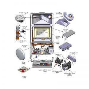 پکیج دیواری ایران رادیاتور مدل ECO22FF