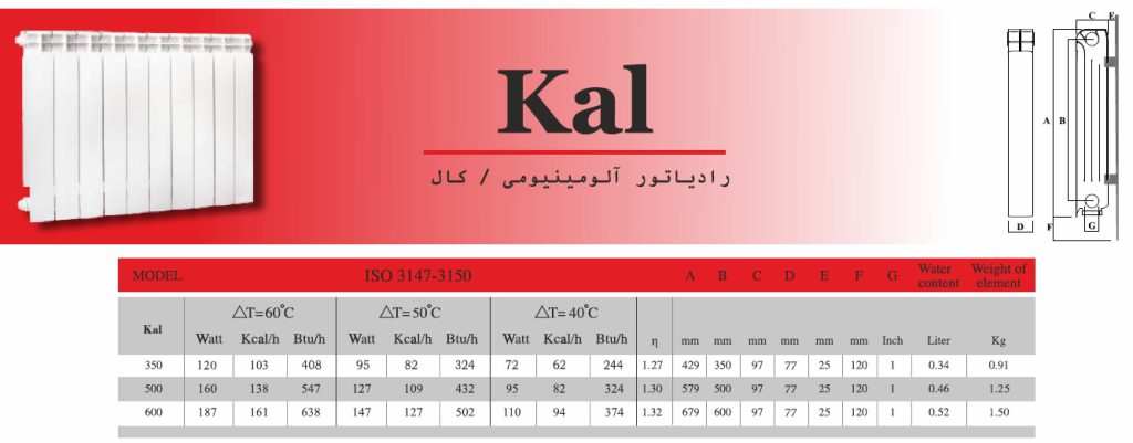 جدول مشخصات فنی رادیاتور پره ای کال